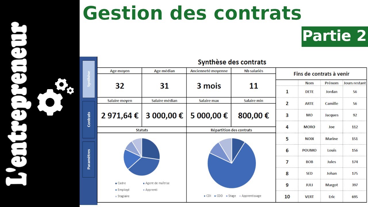 #2 Gestionnaire de contrats sur Excel : les formules