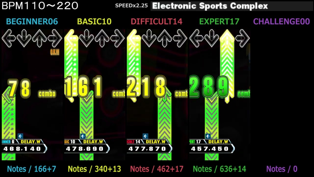 DDR / Electronic Sports Complex - SINGLE (DanceDanceRevolution A3)