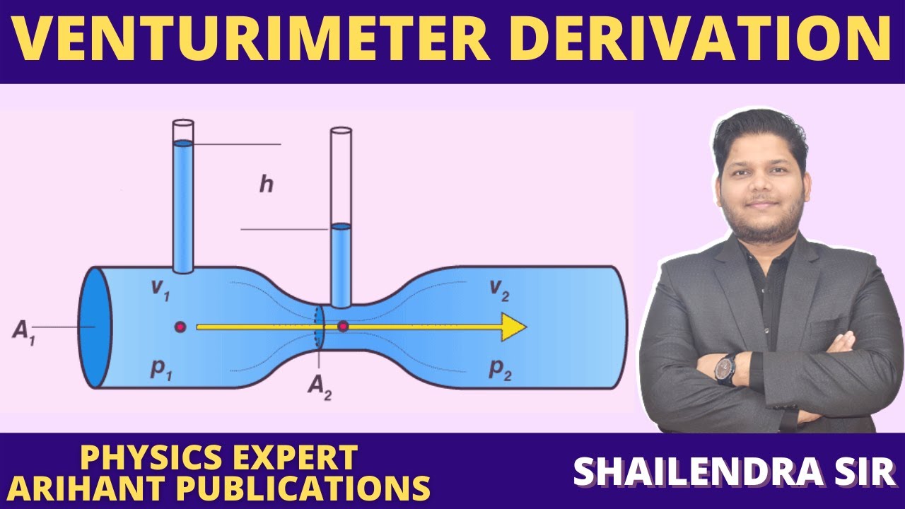 VENTURIMETER DERIVATION | DETAIL EXPLANATION | FLOW OF LIQUIDS 