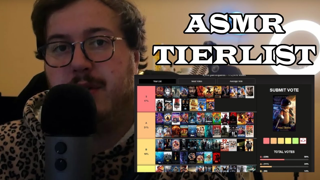 Tier Ranking Over 600 Movies! (ASMR Whispering)