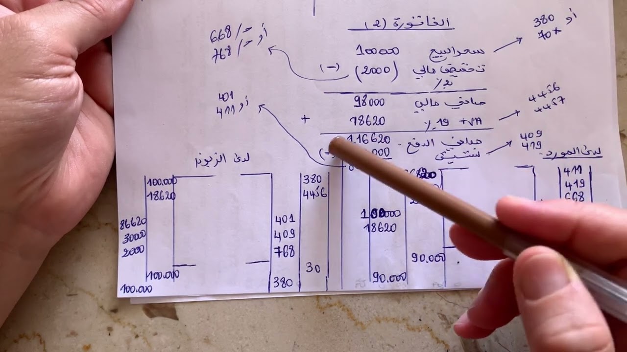 التسجيل المحاسبي للتخفيضات المالية والتجارية في للفواتير ، تمرين -