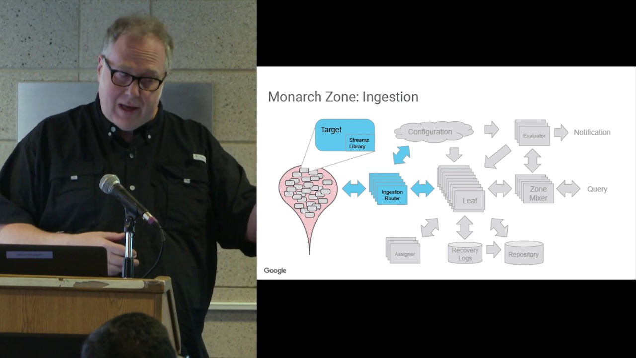 Monarch, Google’s Planet-Scale Streaming Monitoring Infrastructure | Google