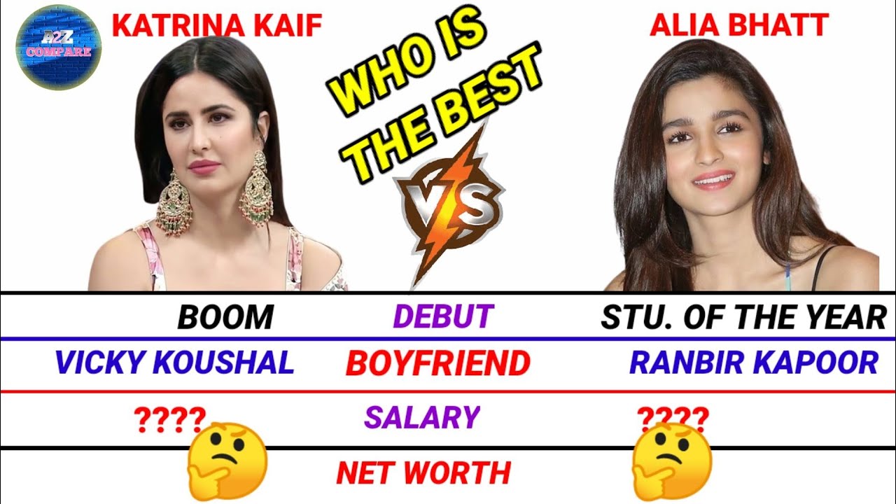 Katrina Kaif Vs Alia Bhatt Full Comparison 2022 | Husband, Age, Income and affairs | A2z compare
