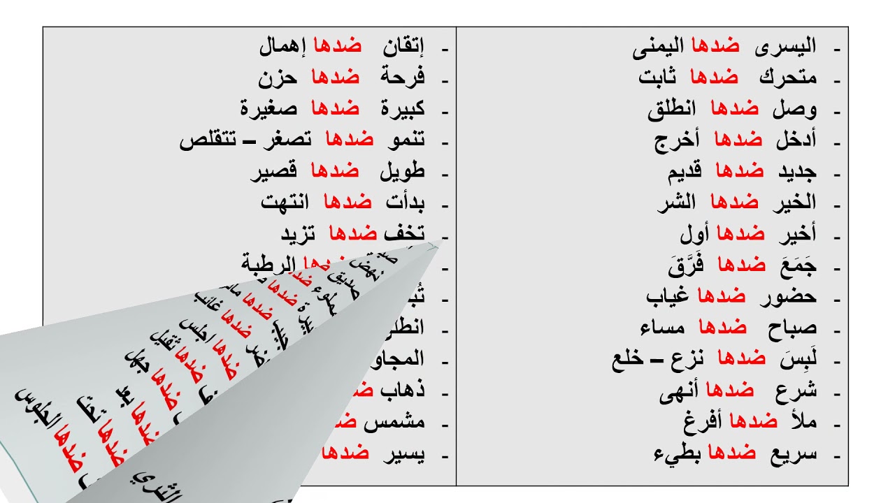 لنتعرف على أضداد بعض   الكلمات في اللغة  العربية الجزء الأول