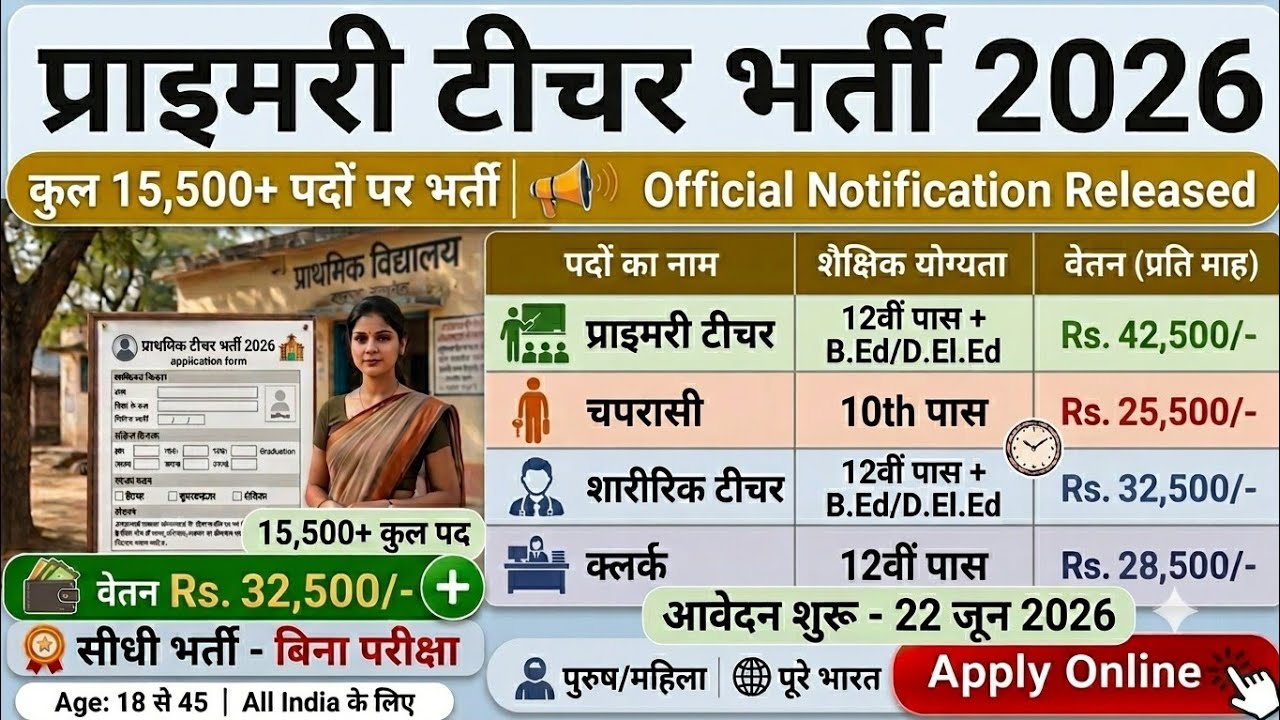 Primary Teacher Recruitment 2026 | 12th Pass Govt Job | Primary Teacher Vacancy 2026, Primary Tea...