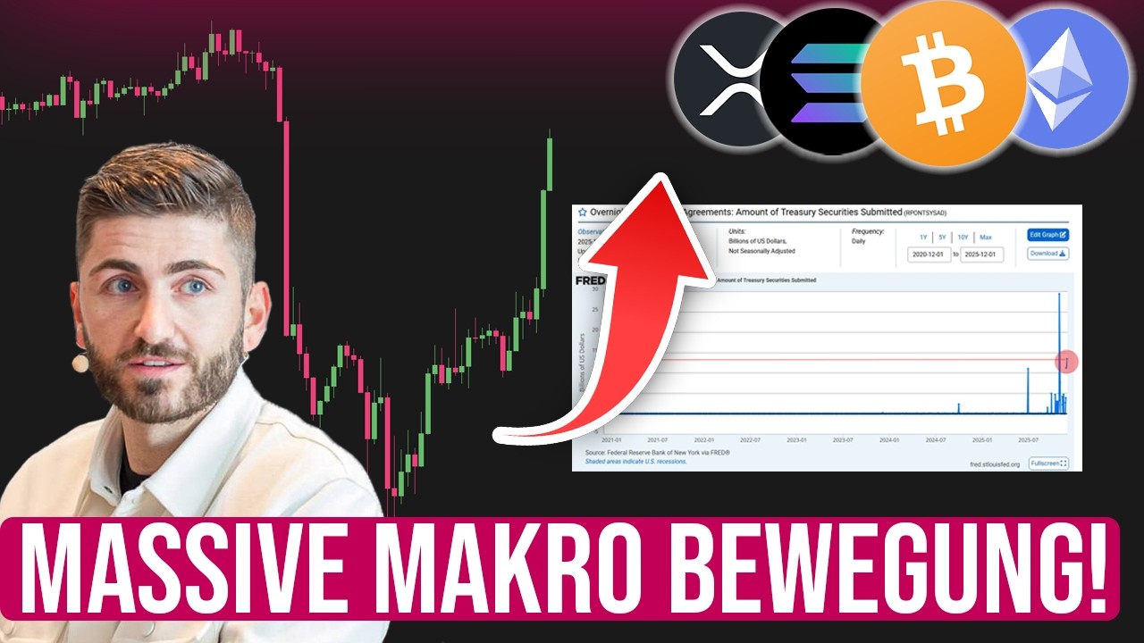 Krypto: Die Signale sind eindeutig - Das passiert JETZT bei Bitcoin!