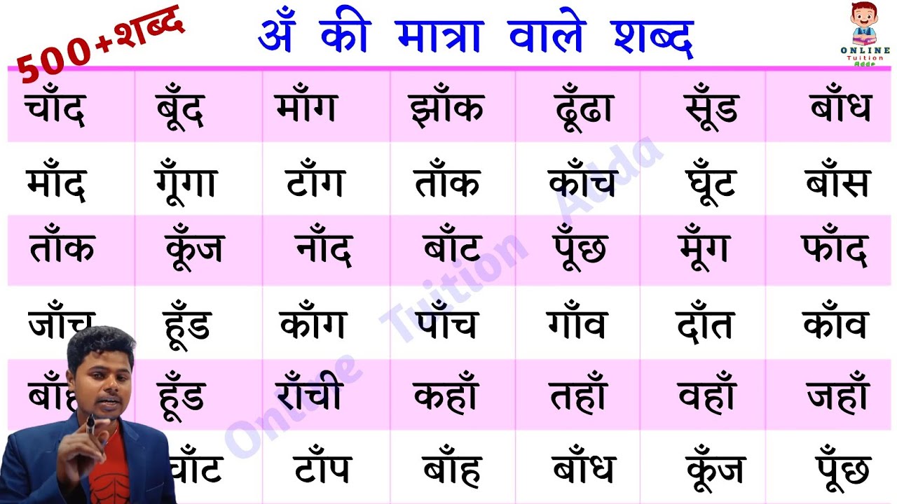 अँ की मात्रा वाले शब्द और वाक्य | Hindi Padhna Likhna Kaise Sikhe | how to read and write hindi l