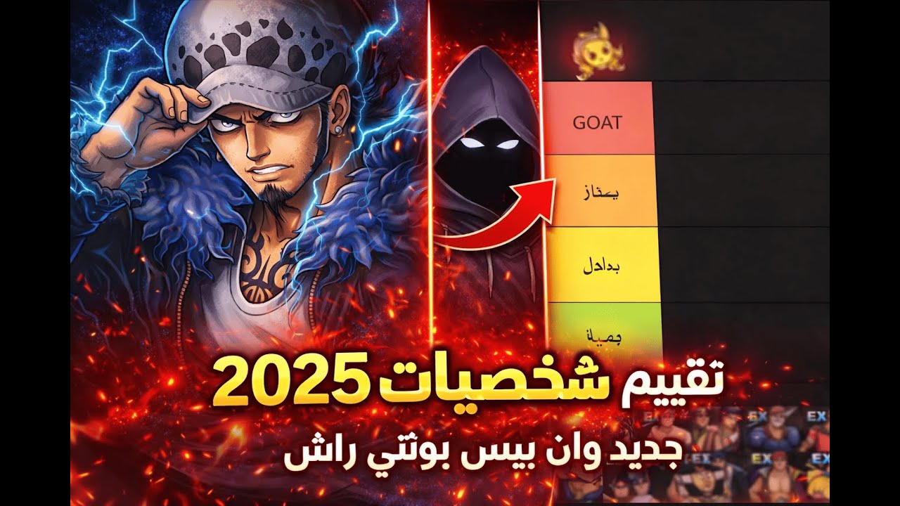 استضفت شخص غامض ورتبنا شخصيات الليغ 2025 😱 | وان بيس بونتي راش