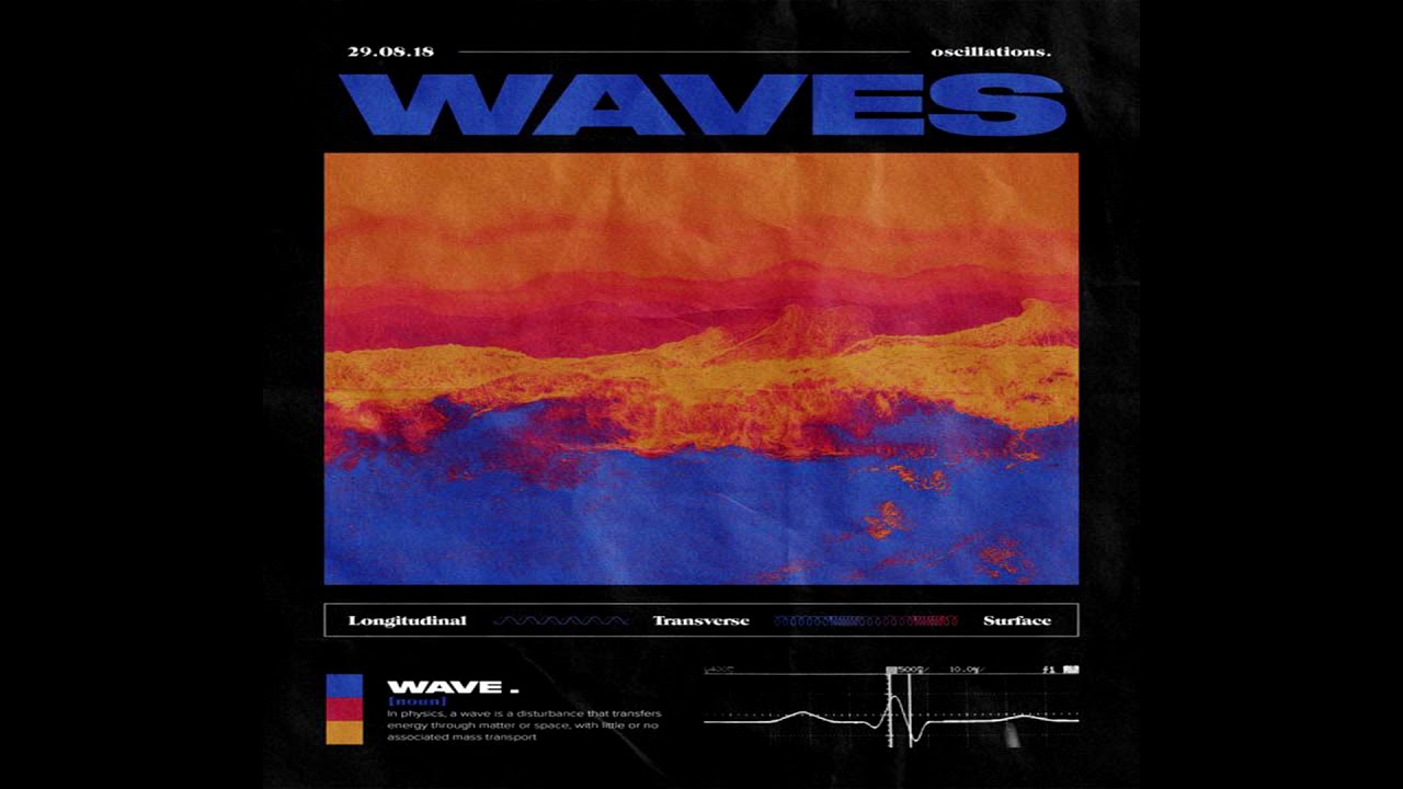 Jamule x Shindy Type Beat ~ Waves