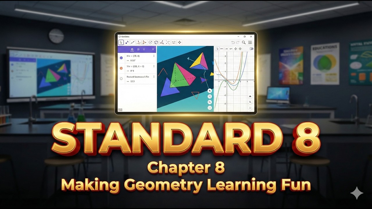 Making Geometry Learning Fun|Standard 8