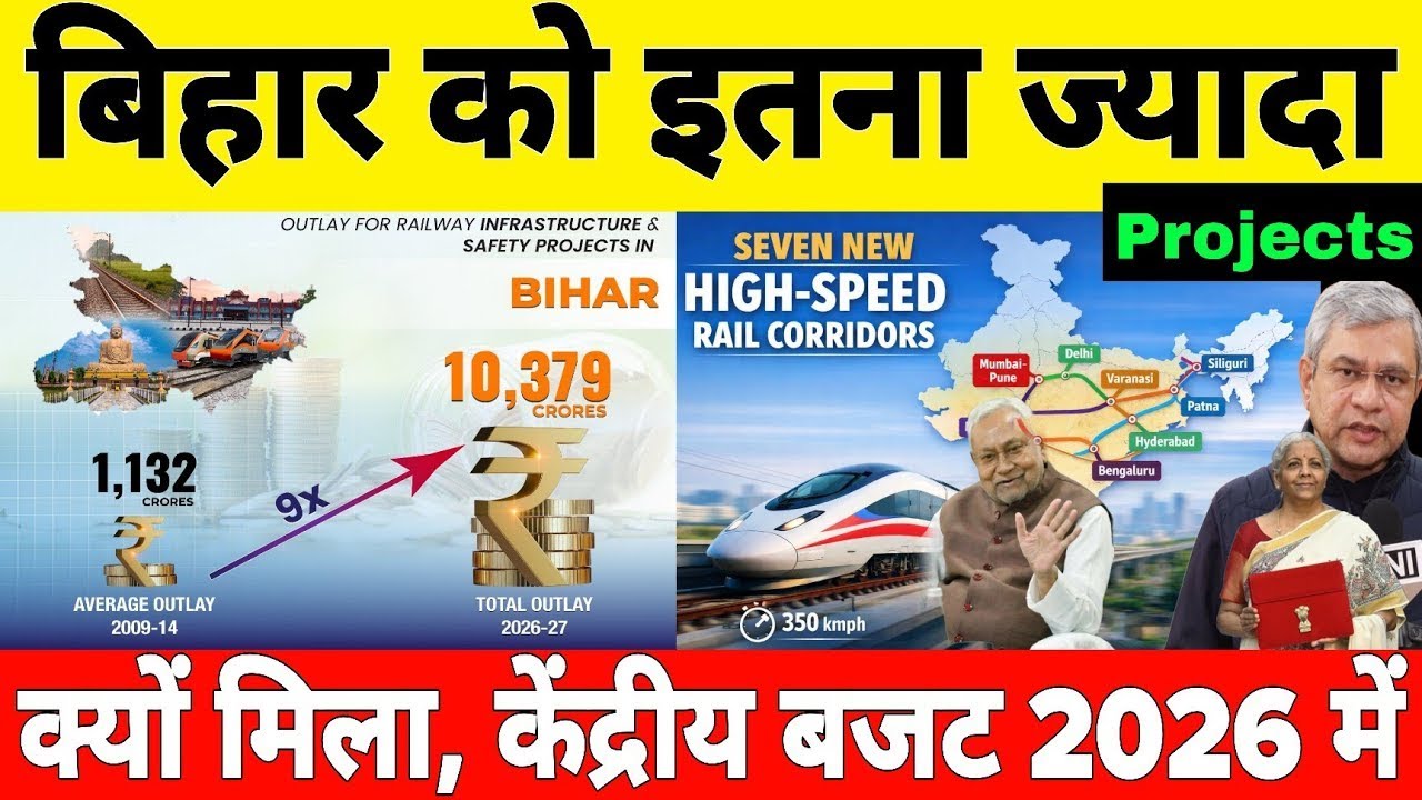 Why Bihar Will Get ₹1.4 Lakh Crore Infrastructure Projects in Union Budget 2026–27?