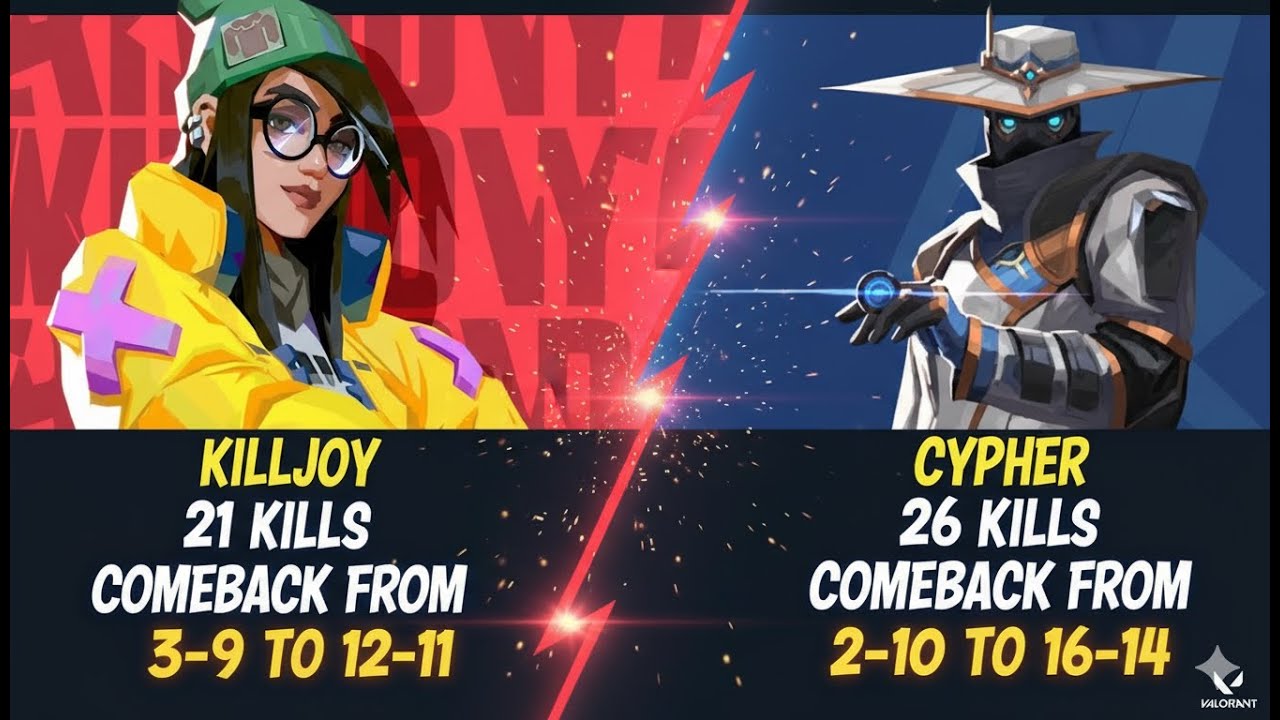 CYPHER: 26 Kills, Comeback from 2-10 to 16-14 & KILLJOY:21 Kills Comeback from 3-9 to 12-11 Valorant