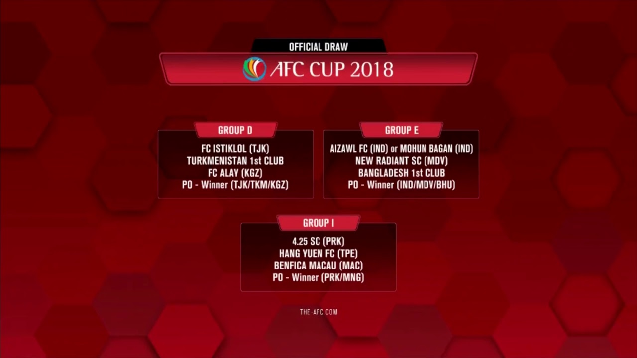 AFC Cup 2018 Official Group Stage Draw