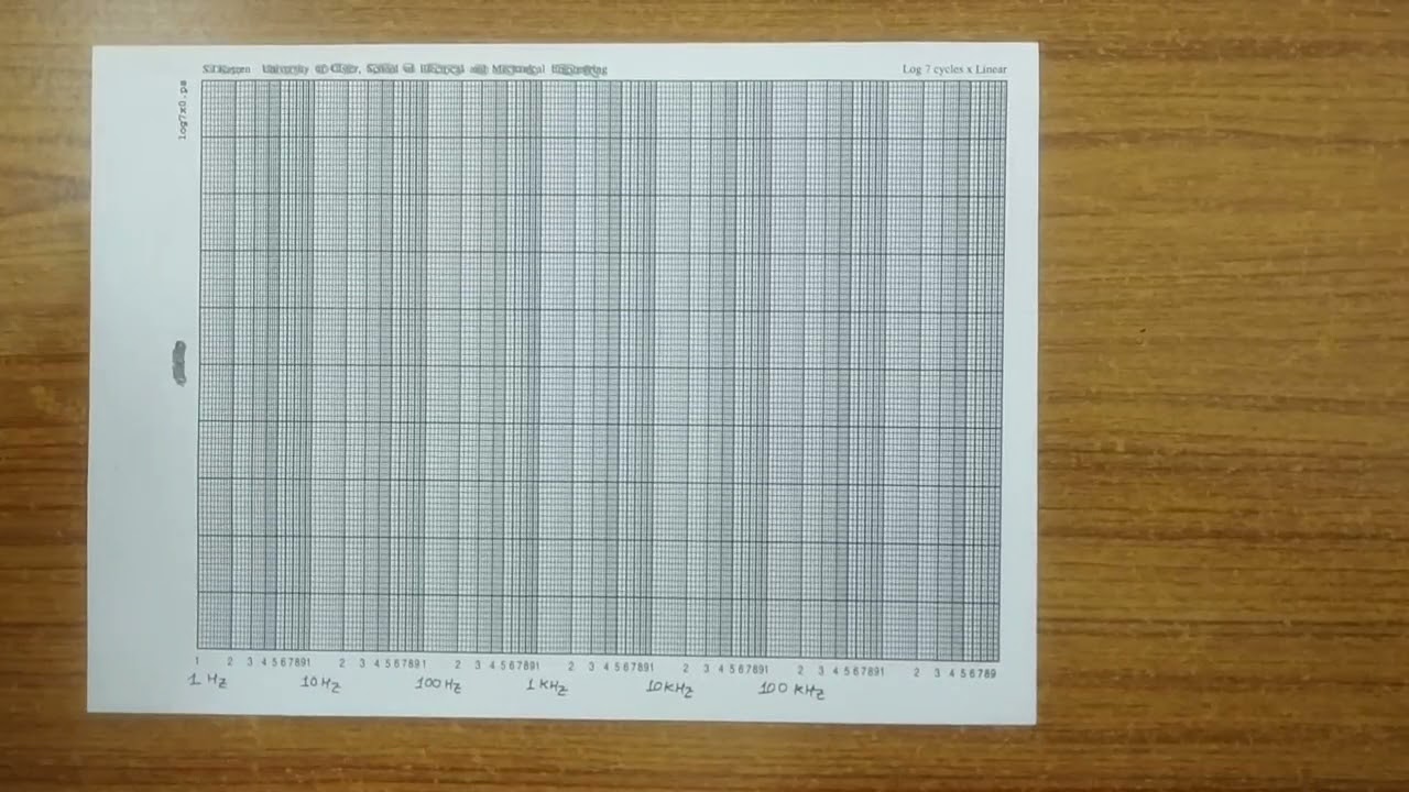 Video-4 Pre-Emphasis Circuit