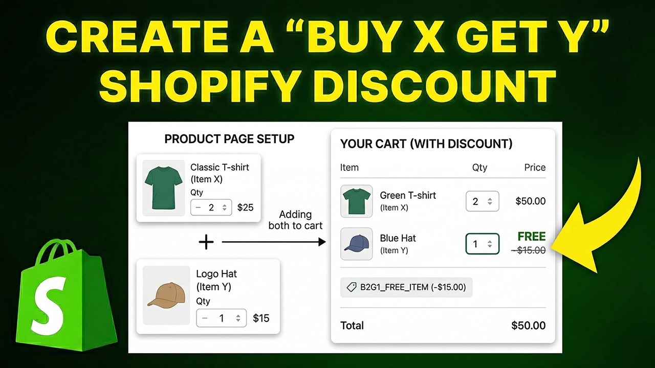 How to Set Up Buy X Get Y Shopify Discount (Easy BOGO Tutorial)