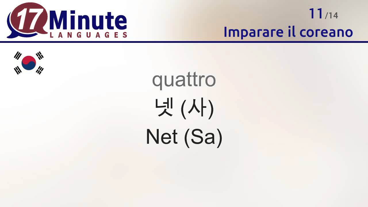 Imparare il coreano (videocorsi di lingua gratuiti)
