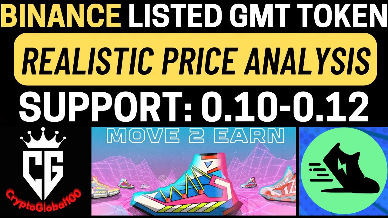 GMT Token Listed On Binance - Green Metaverse Token Realistic Price Prediction