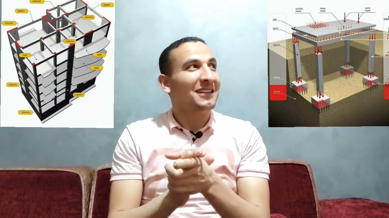 هل ينفع ألغي الأعمدة وأكمل البناء بالحوائط الحاملة في الأدوار المتبقية؟؟