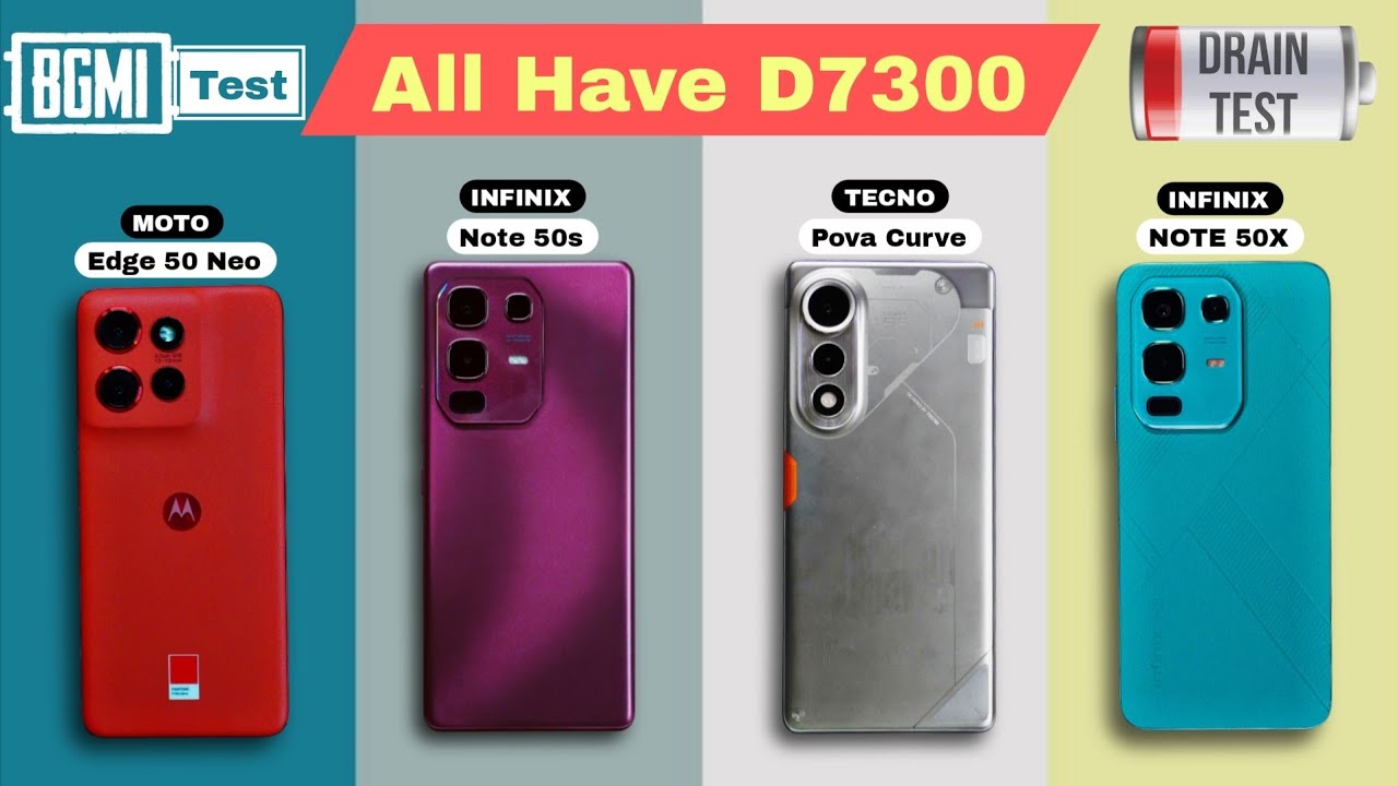 Infinix Note 50x 🆚 Note 50s 🆚 Tecno Pova Curve 🆚 Moto Edge 50 neo || BGMi compare || All with D7300 