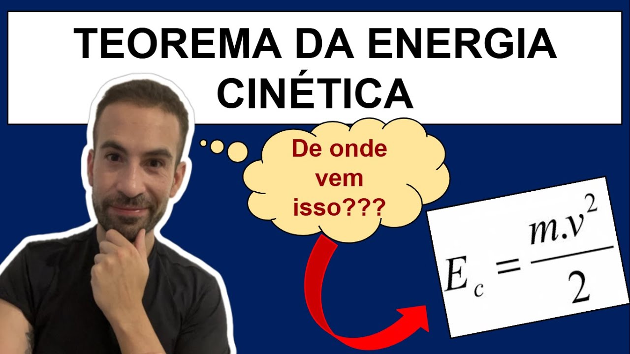 TEOREMA DA ENERGIA CINÉTICA (TEC) - Trabalho da Força Resultante