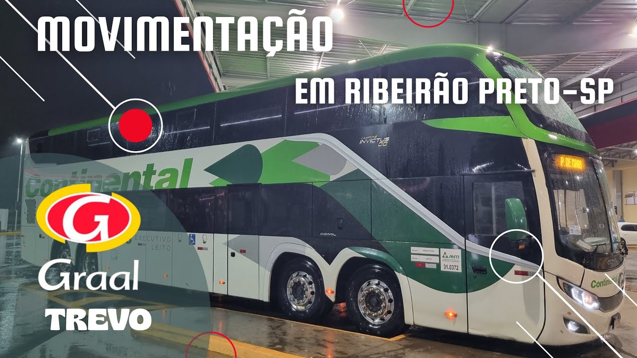 MOVIMENTO NO GRAAL TREVO EM RIBEIRÃO PRETO-SP - MADRUGADA