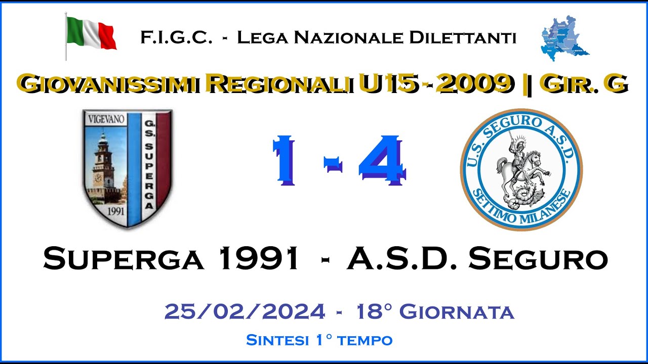 Superga 1991 - ASD Seguro | 1° Tempo | Giovanissimi 2009 U15 - Campionato Regionale Girone 