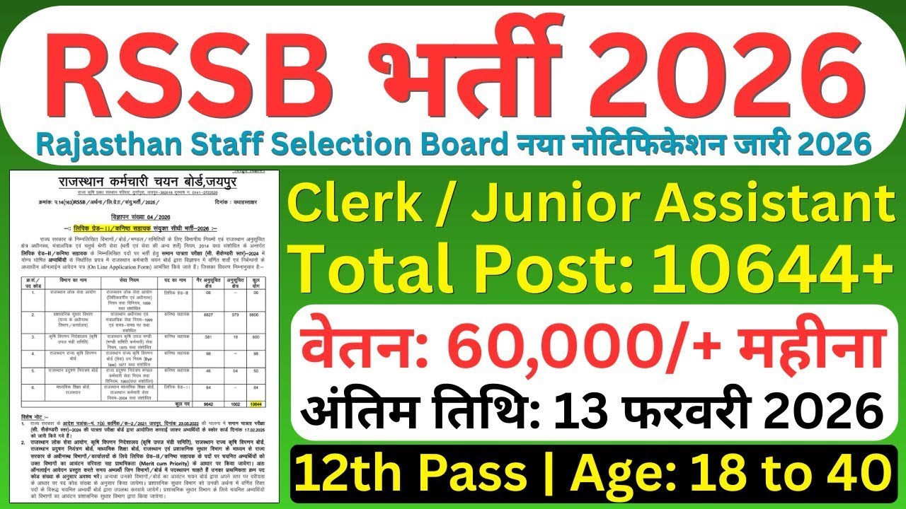 RSSB Clerk/Junior Assistant Recruitment 2026 - Apply Online for 10644 Posts