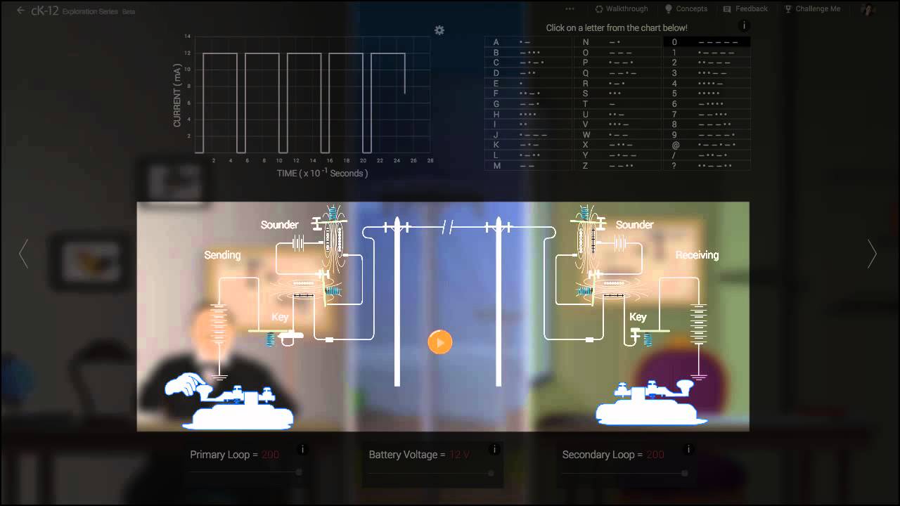 Telegraph Walkthrough Video