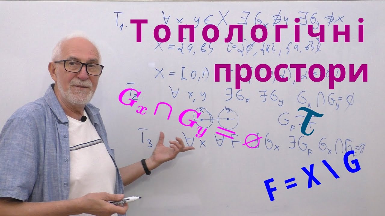 МП10. Топологічні простори.
