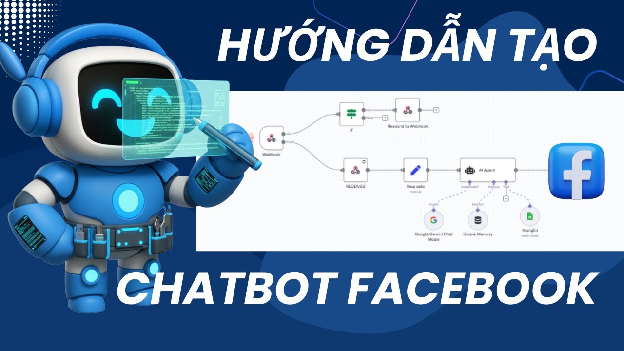 Hướng dẫn tạo chatbot Facebook từ cơ bản tới nâng cao với N8N | Danh Tuấn AAA