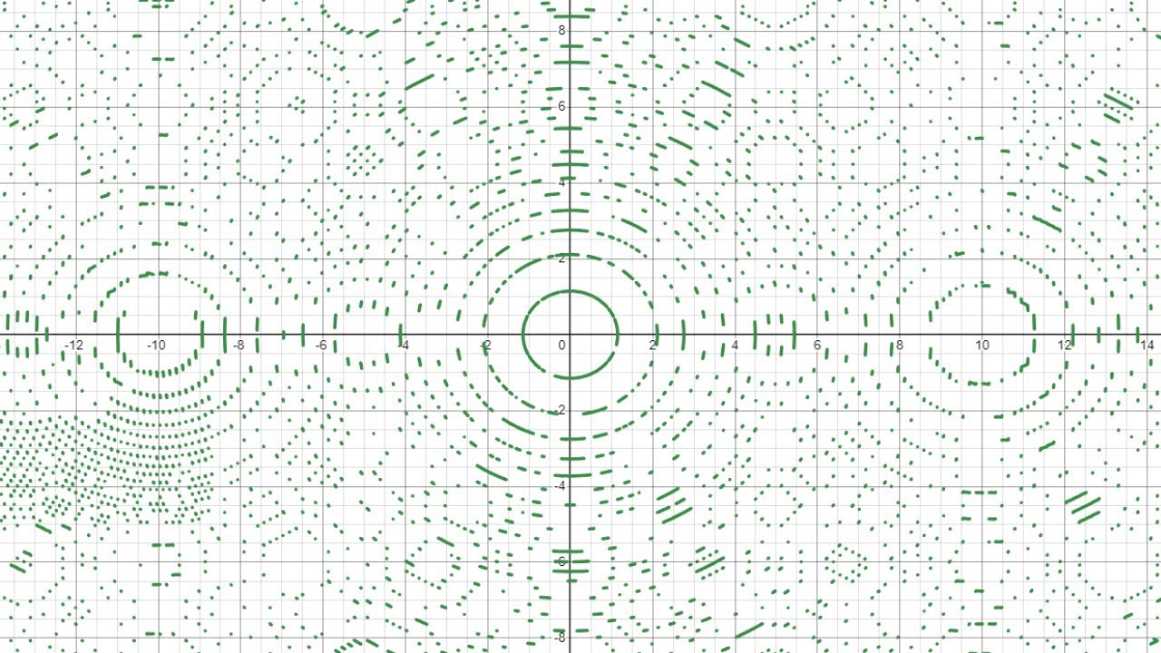 Cursed Desmos Sounds except it's YOUR suggestions