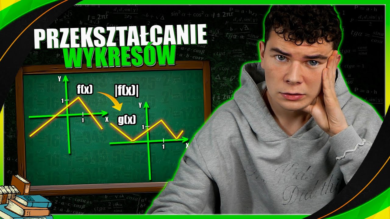 JAK PRZEKSZTAŁCIĆ WYKRES FUNKCJI |f(x)| i f(|x|)❓