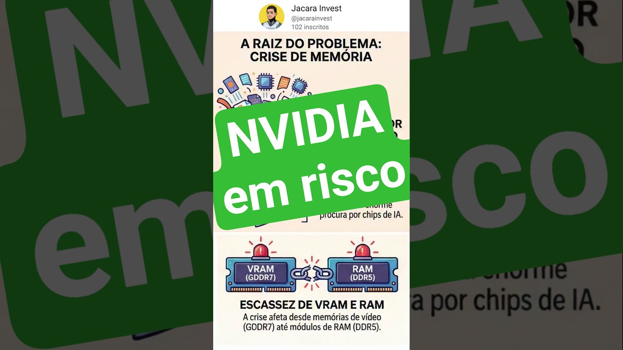 crise de Chips: o futuro das GPUs da NVidia em risco #investimentos