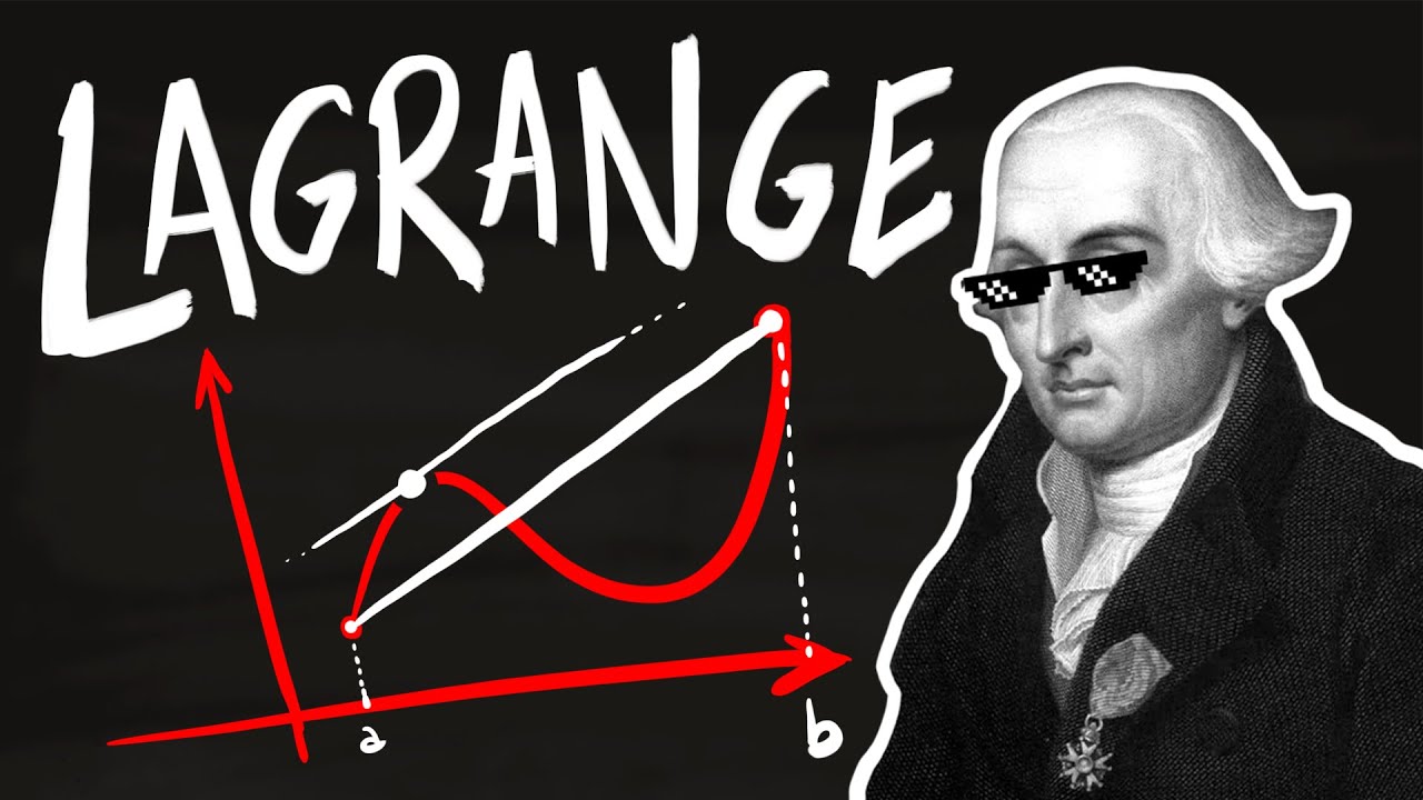 Il TEOREMA di LAGRANGE, spiegato per BENE - Road to Maturità