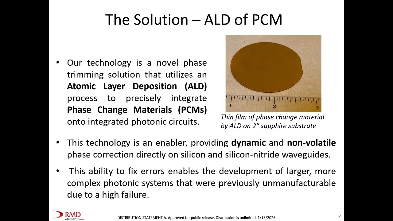 RMD's Navy STP Tech Talk on On-Chip Phase Error Mitigation for Integrated Photonics