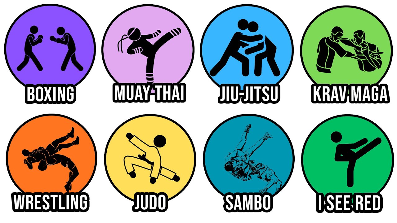 Every Martial Art That Actually WORKS In A Street Fight