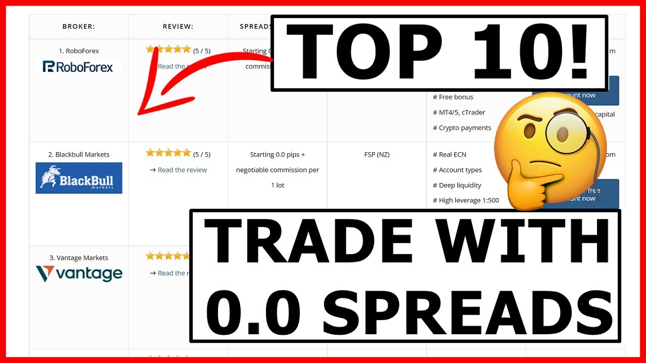 📌10 best Forex Broker with NO (0.0) pips SPREAD! - Comparison for lows & ZERO spread trading