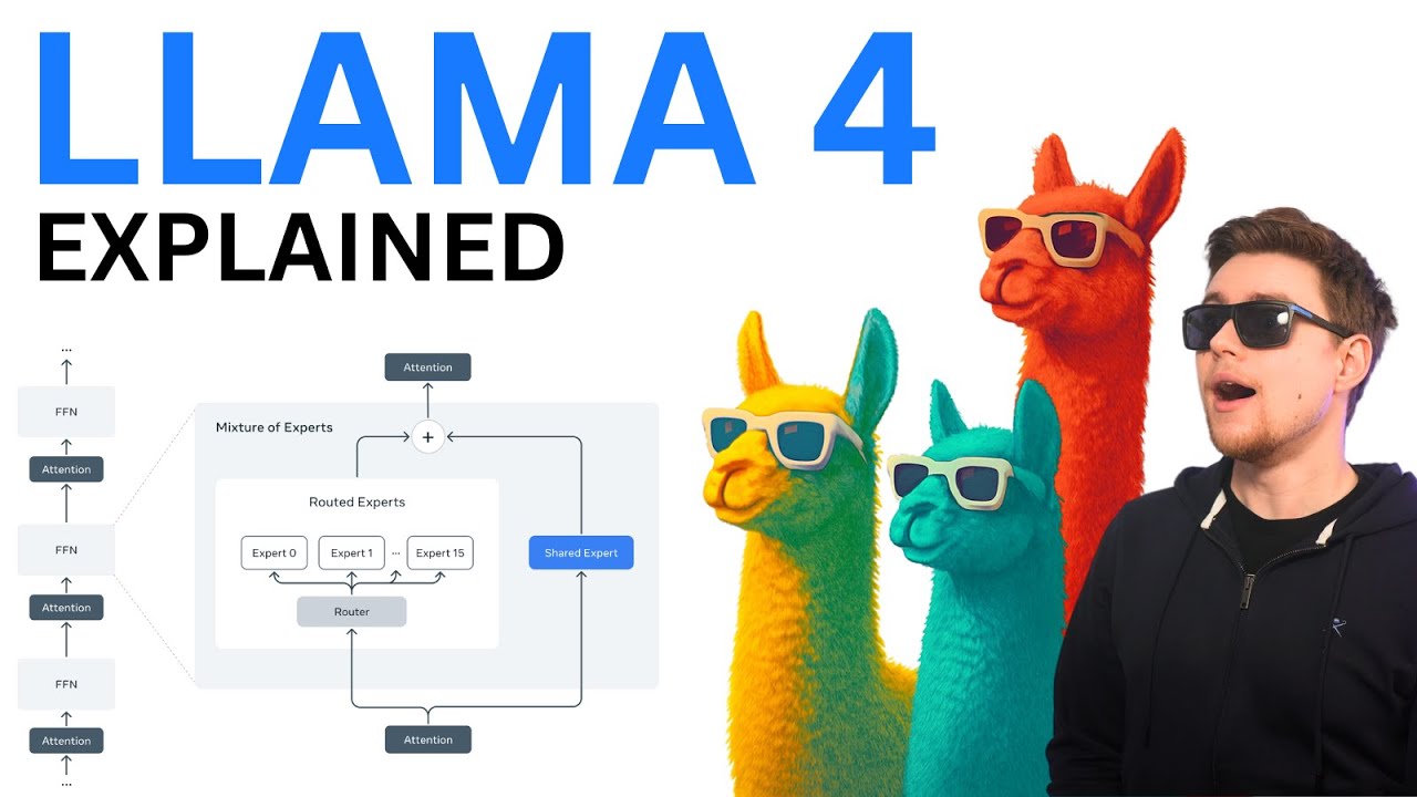 🦙Llama 4 Explained: Technical Review🦙Scout, Maverick, Behemoth, Benchmarks