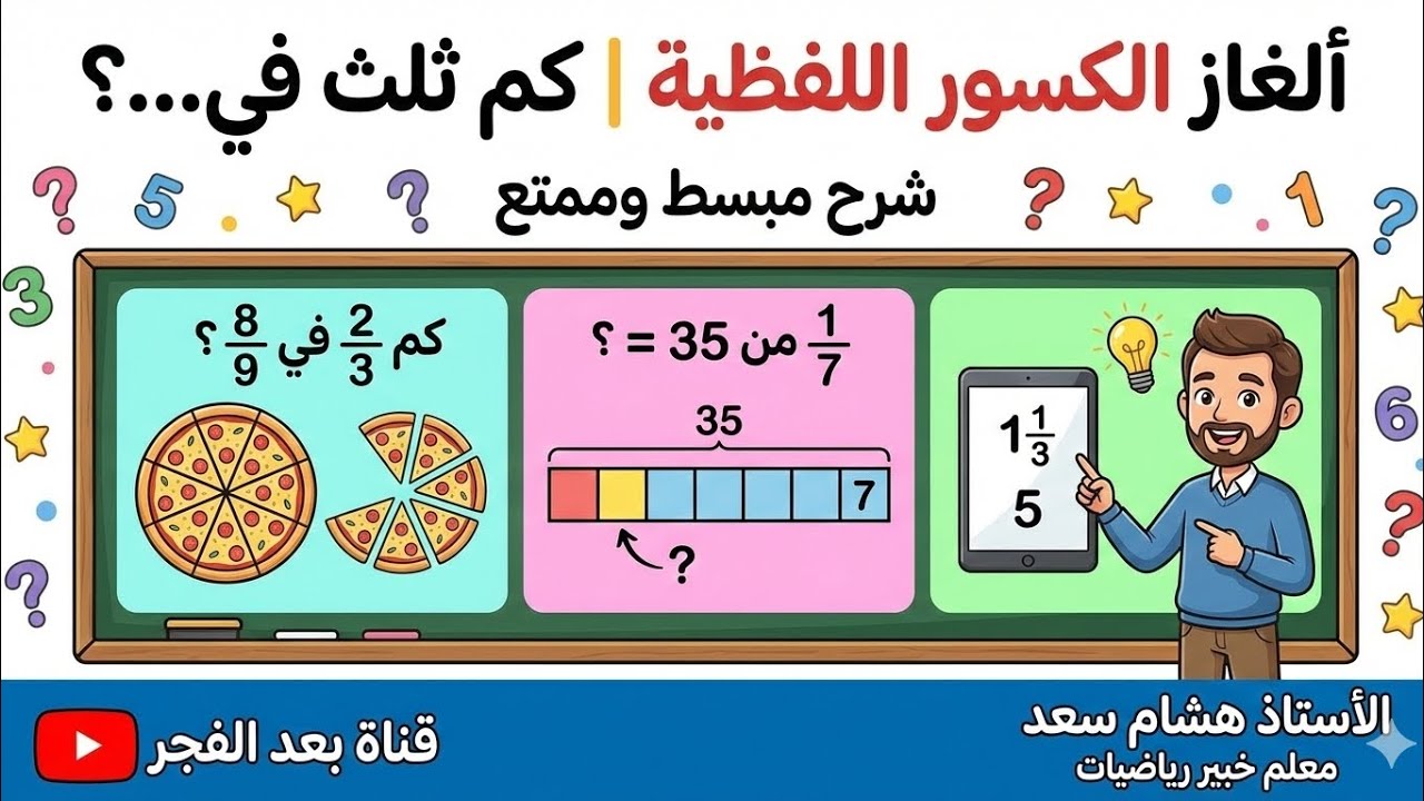 الدرس التالت العلاقة بين الضرب والقسمة سادسة ابتدائي مسائل كم العدد في 