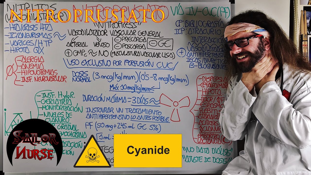 💊 Nitroprusiato 