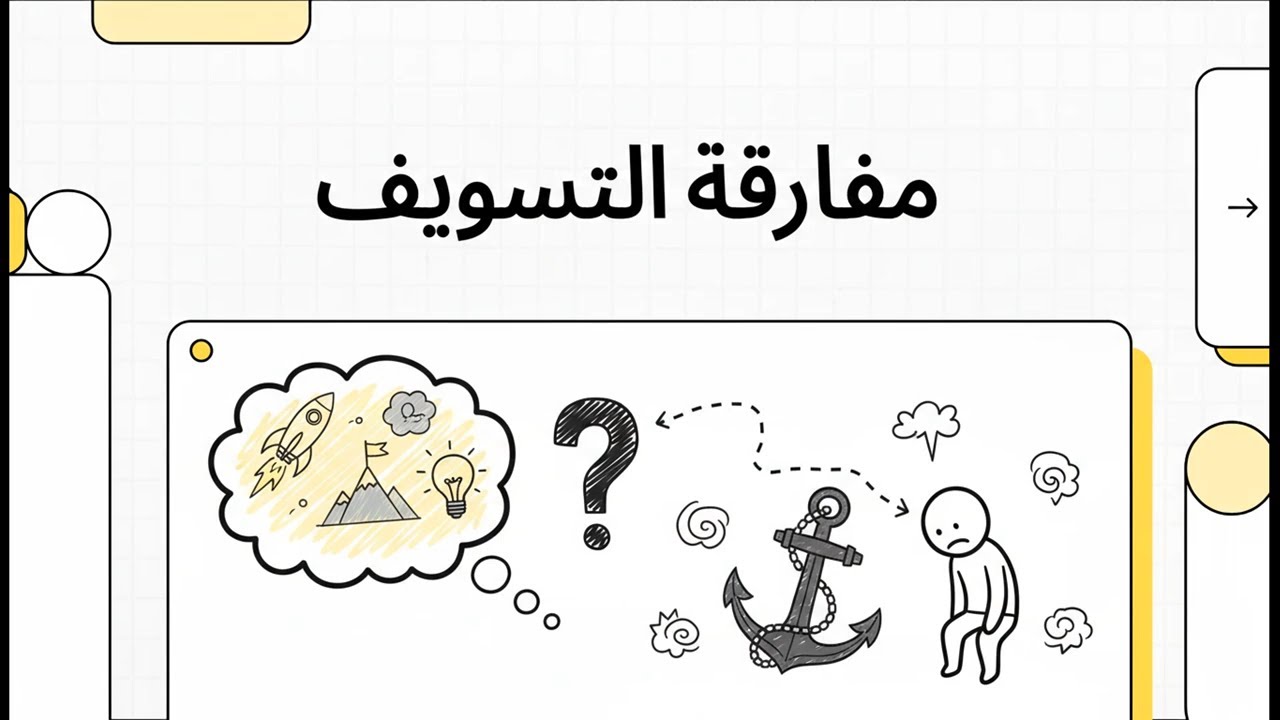 مفارقة التسويف