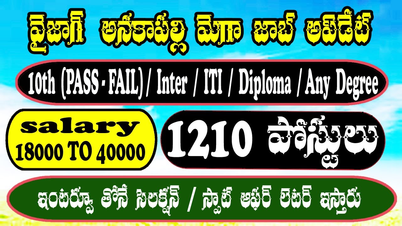 JOBS IN VISAKHAPATNAM | LATEST JOBS FOR FRESHERS | VIZAG JOBS | MEGA JOB MELA 2025 | CV Job Portal