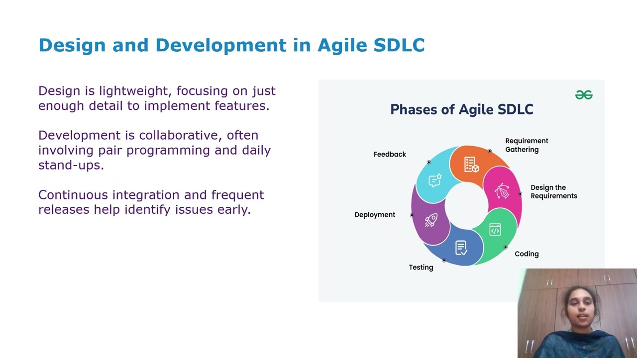 Agile Software Development Life Cycle