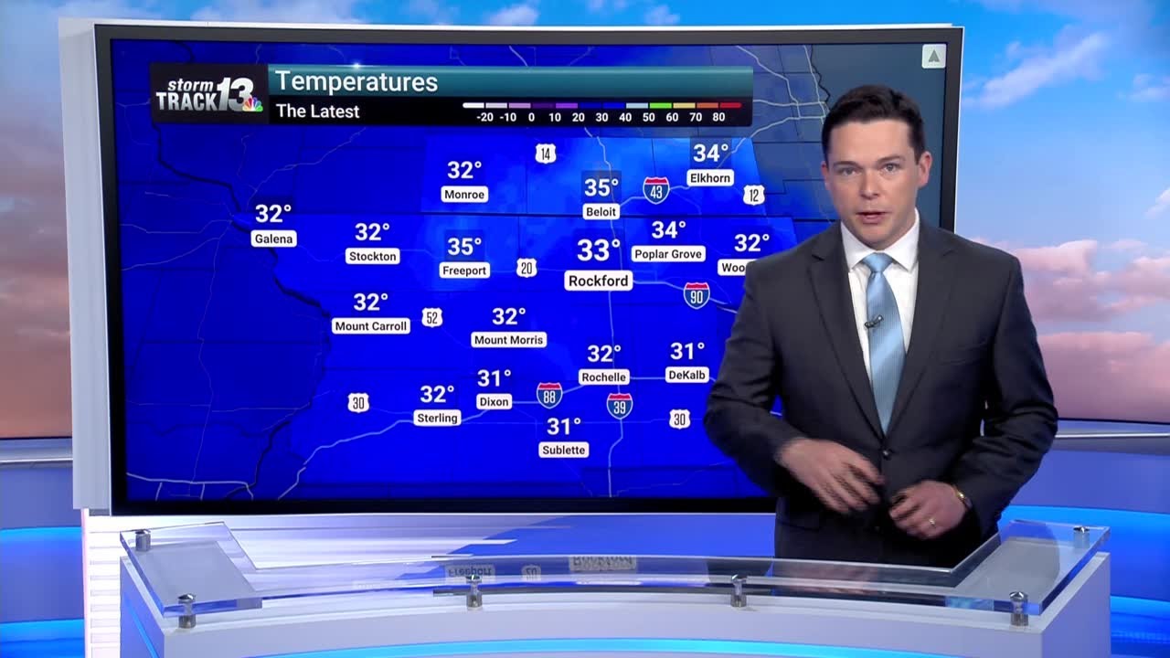 Windy, Cold, With Lingering Snow