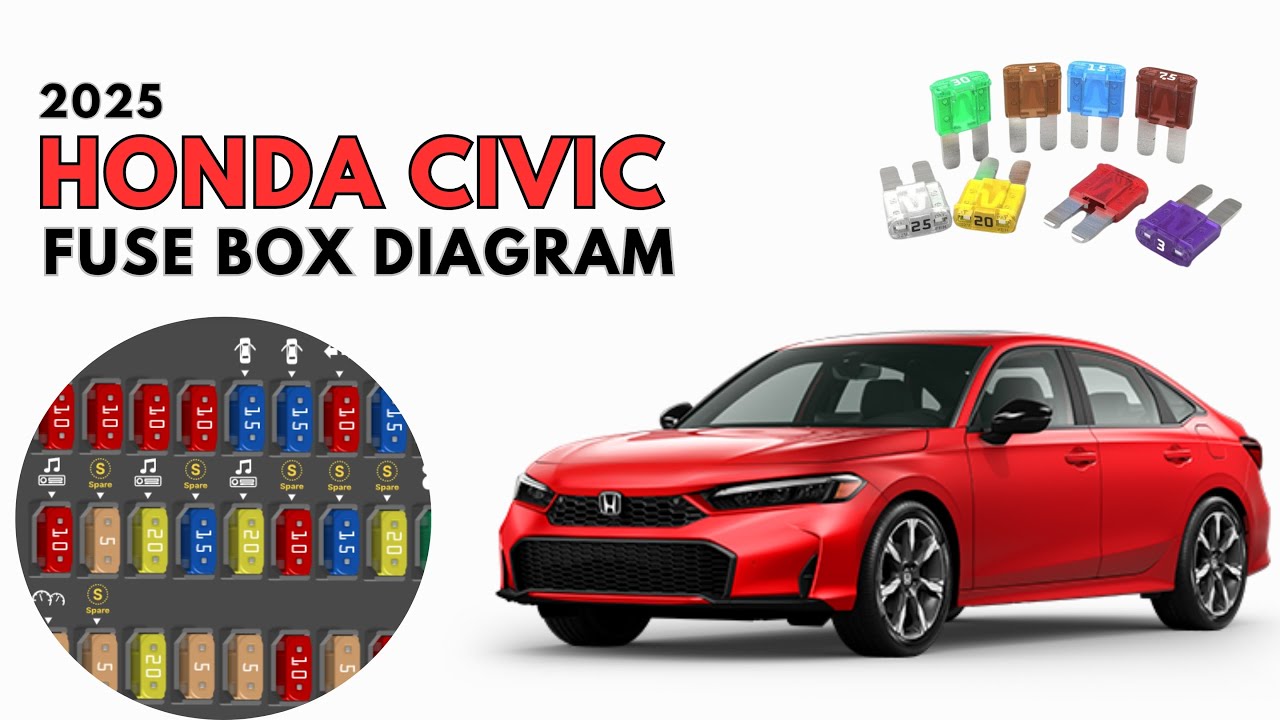 2025 Honda Civic Fuses, Fuse Box diagram and location Owner's Guide