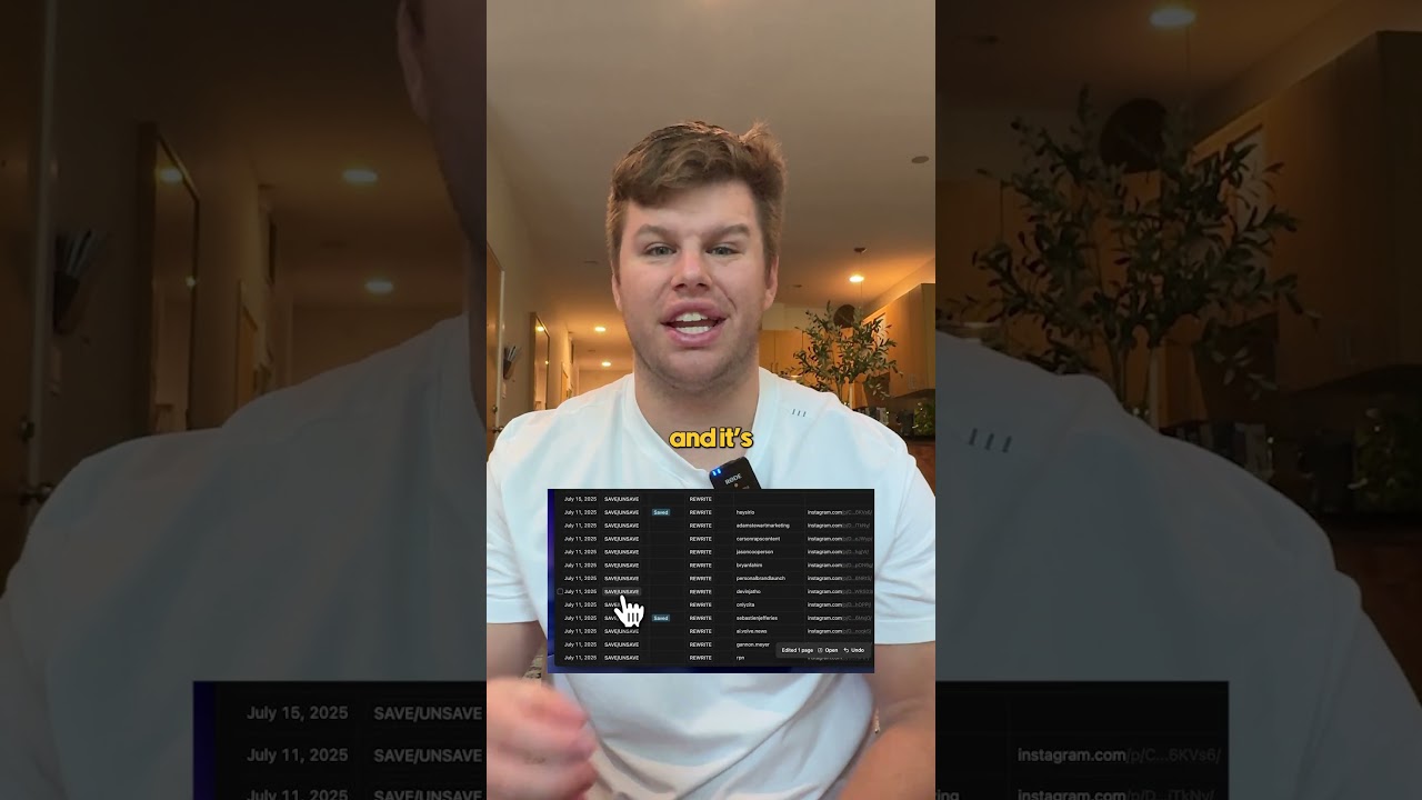 Scaling A Business To 100k