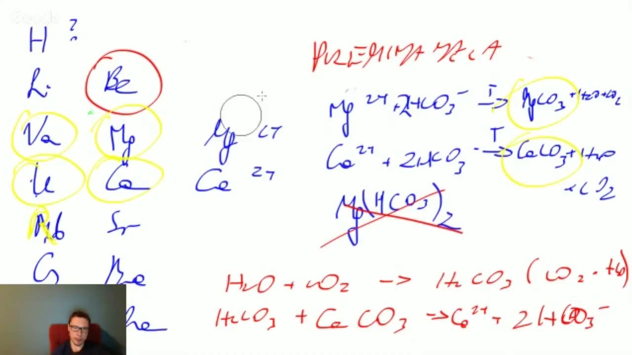 Darmowe Korepetycje z Chemii: Litowce, berylowce, glin