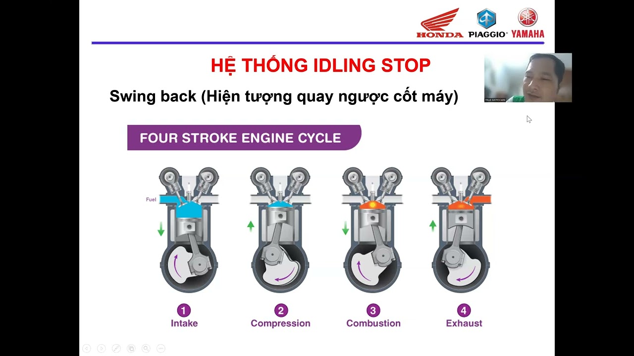 IDLING STOP | Nguy&ecirc;n l&iacute; hoạt động v&agrave; c&aacute;ch kiểm tra hư hỏng