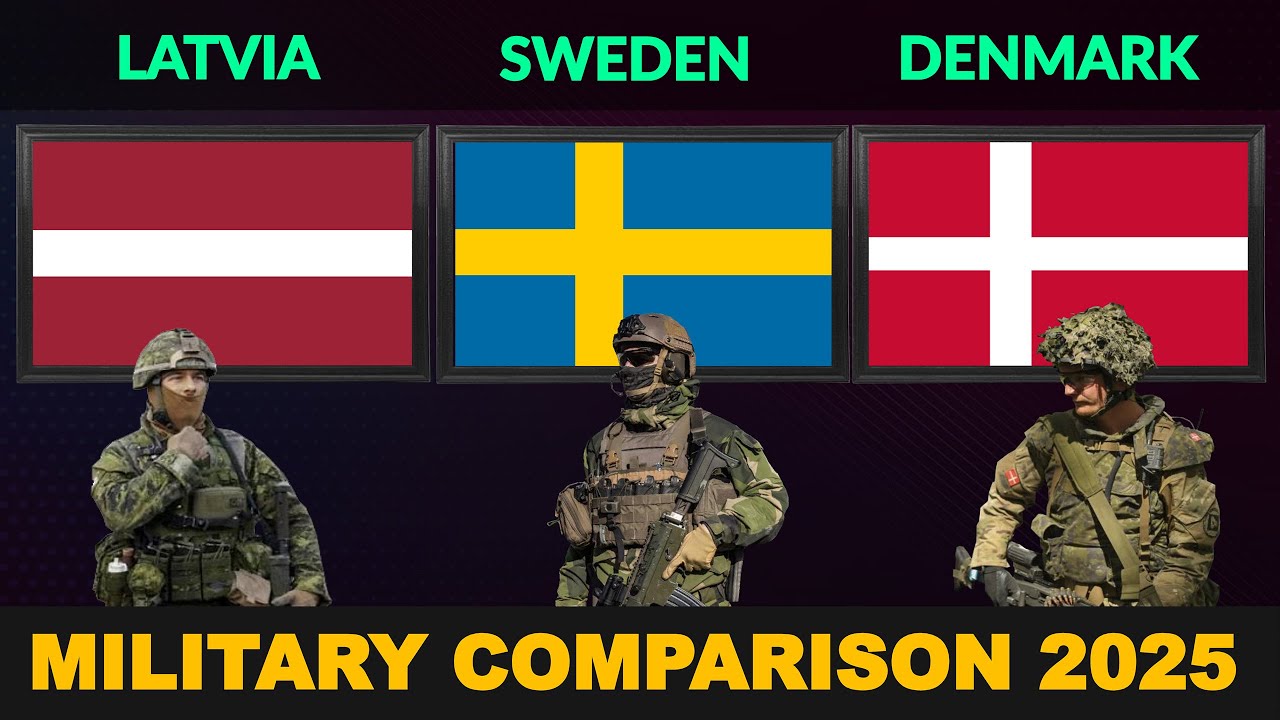 Latvia vs Sweden vs Denmark Military Power Comparison 2025