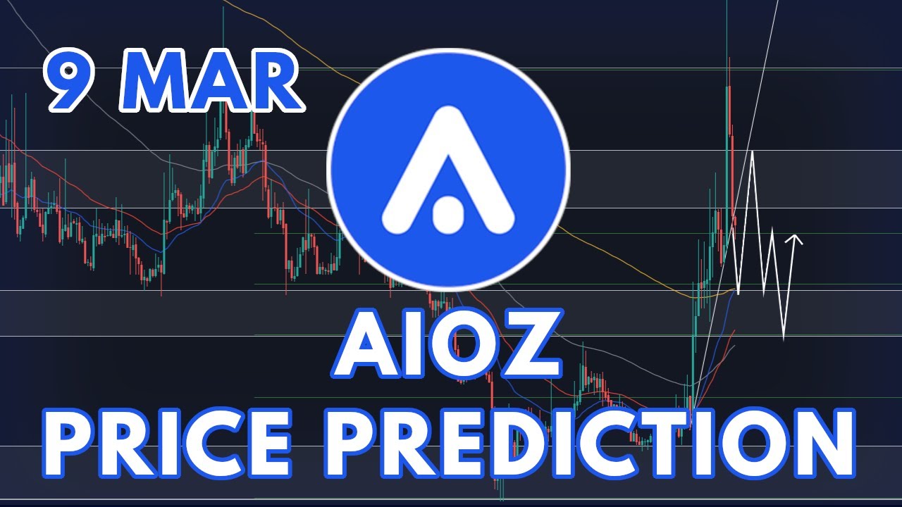 THE AIOZ NETWORK PRICE PREDICTION & ANALYSIS FOR 2022!